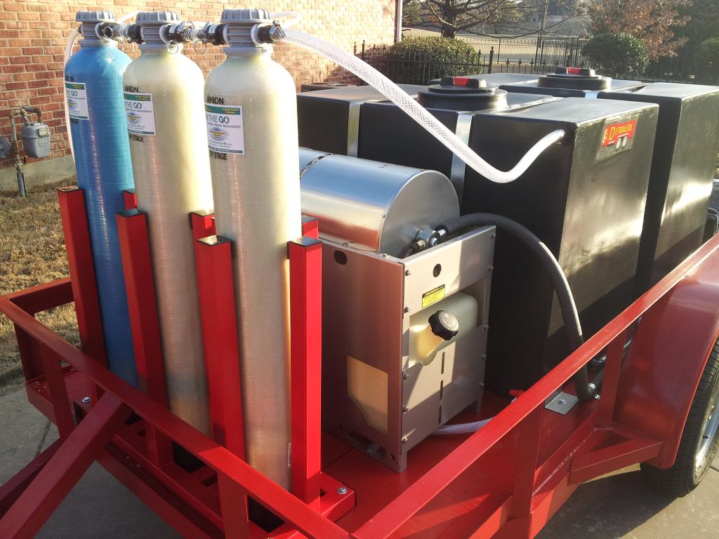 What are the benefits of deionized water? What are the benefits of deionized water?