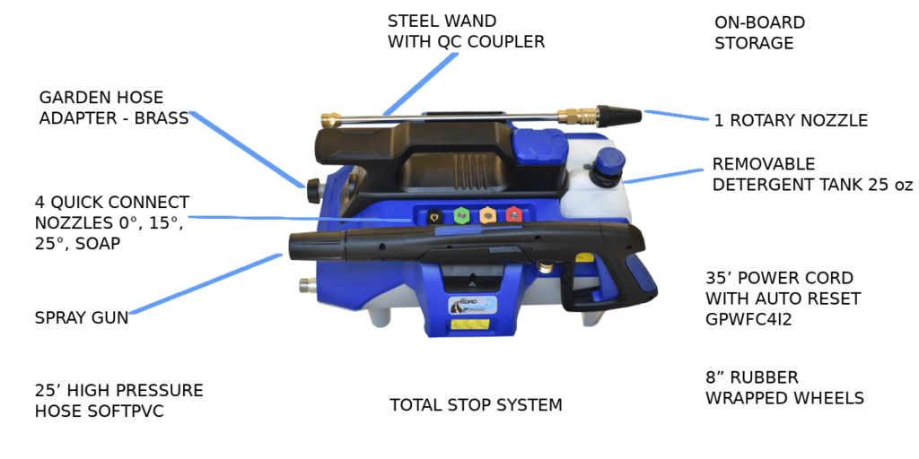 TRW2Features1-1024x512-min.png?Revision=qm8&Timestamp=Y8PF87